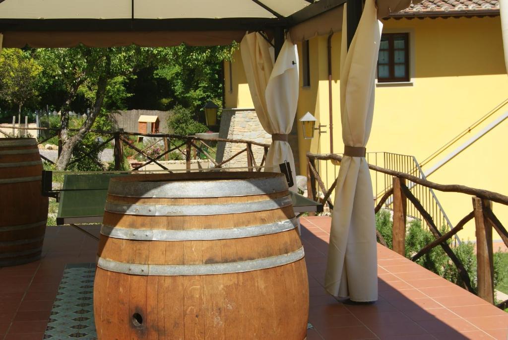 Di Sor Paolo San Casciano in Val di Pesa
